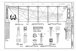 Cotation des panneaux composant la poutre