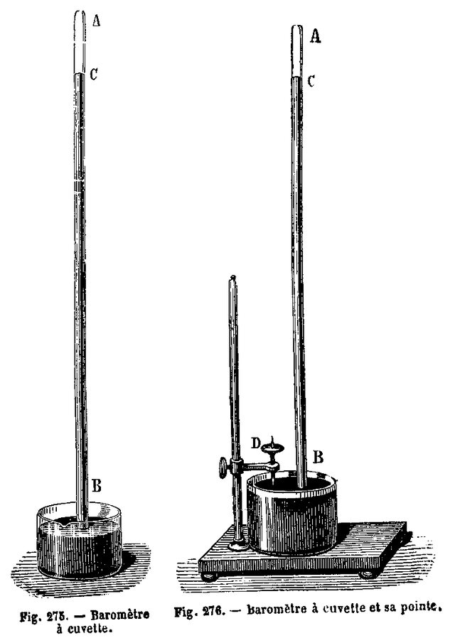 Presión manométrica - Wikipedia, la enciclopedia libre