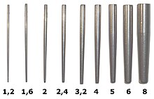 https://upload.wikimedia.org/wikipedia/commons/thumb/1/1a/Body_Piercing_Taper_Set_in_mm.jpg/220px-Body_Piercing_Taper_Set_in_mm.jpg