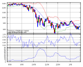 Thumbnail for version as of 23:18, 27 January 2009