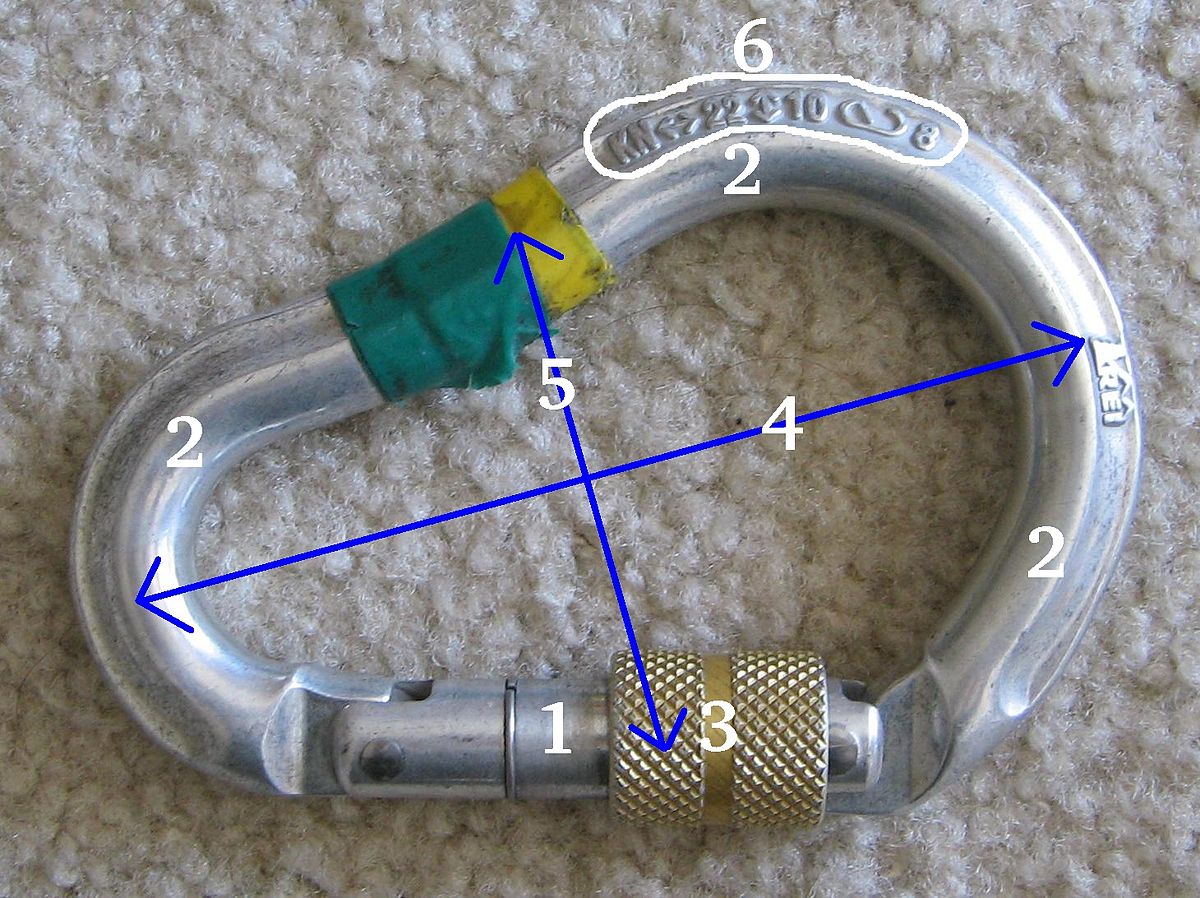 PETZL - Mousqueton de sécurité pour travail en hauteur