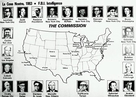 FBI chart of American Mafia bosses across the country in 1963.