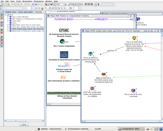 Compendium (software) Social science computer program