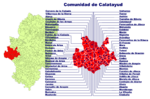 Miniatura Comunidad de Calatayud