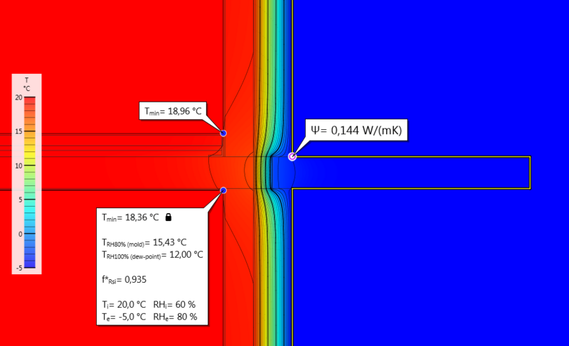 File:Concrete-balcony-thermally-separated-temperatures.png