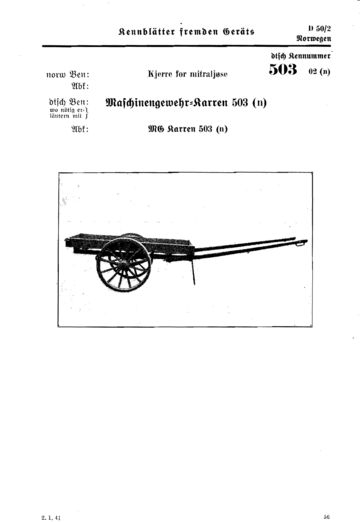 Liste von Maschinengewehr-Karren gemäß den Kennblättern fremden Geräts D 50/2