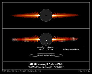 <span class="mw-page-title-main">Occulting disk</span> Disk used in telescopes to block a bright object