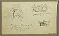 Drawing, Street Corner in Guaquil, Ecuador; Verso- Botanical sketches, house, Ecuador or Colombia, 1857 (CH 18202607-2).jpg
