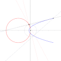 Dual curve of parabola (focus).gif