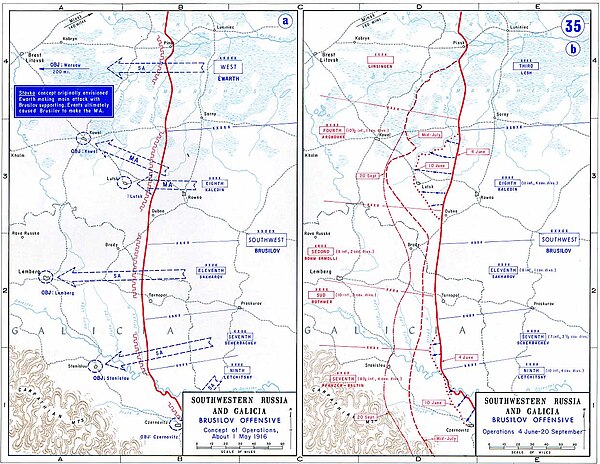 Left: Plan of May. Right: Frontline at the end of Brusilov offensive in September 1916.