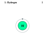 Electron shell 001 Hydrogen.svg