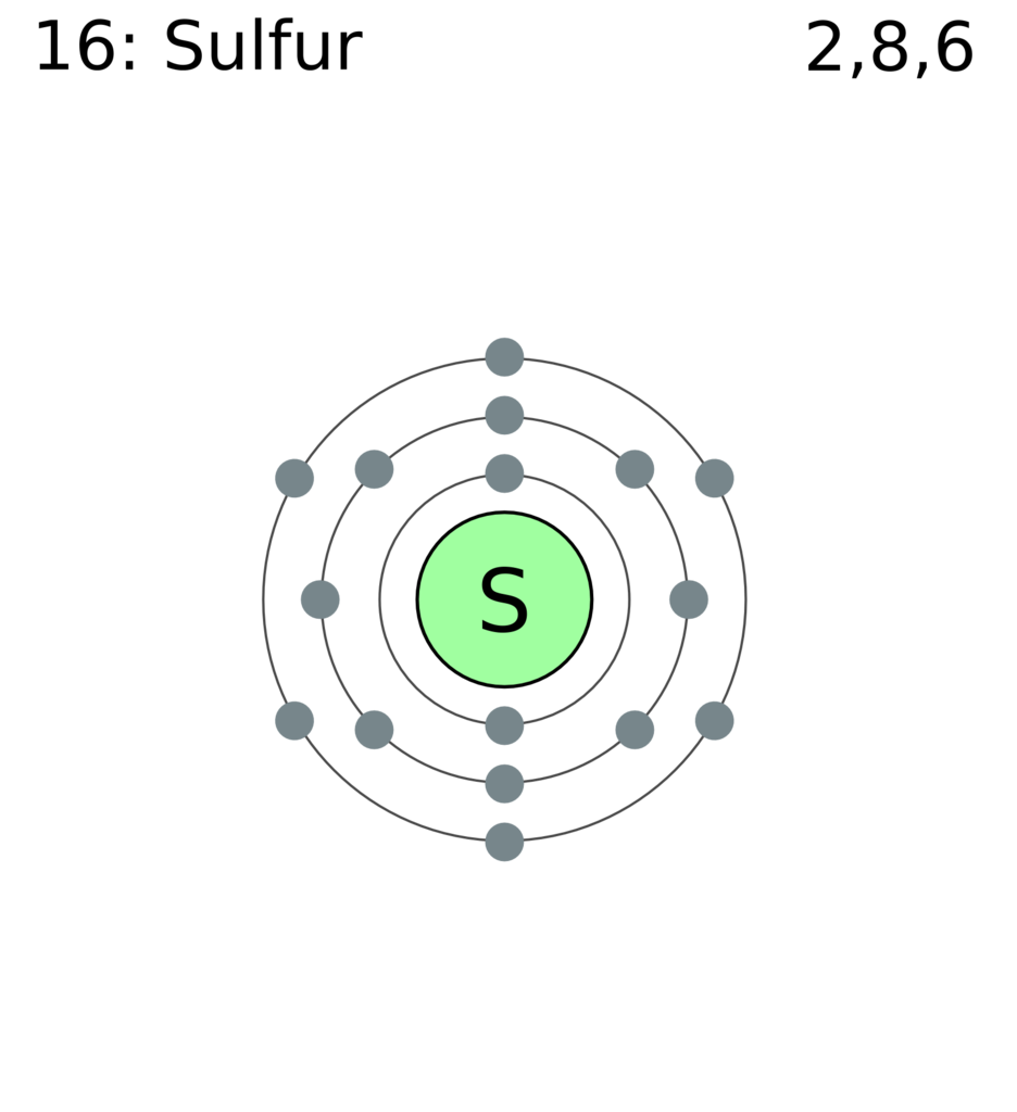 electron dot diagram for sulfur