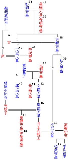 天智天皇とはどんな人 生涯 年表まとめ 百人一首に選ばれた和歌も紹介 レキシル Rekisiru