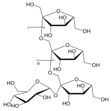 Fructooligosaccharide structure FOS.svg