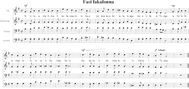 Fasi fakafonua (notes).gif