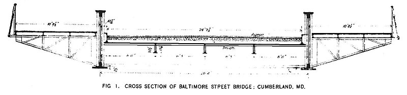 File:Fig 1 Crosssection of Baltimore St Bridge, Cumberland, MD.jpg