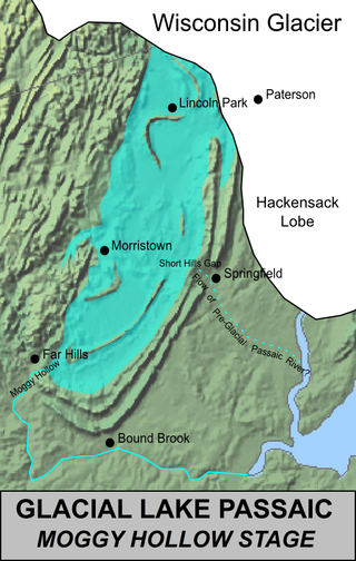 <span class="mw-page-title-main">Lake Passaic</span> Former proglacial lake in New Jersey, U.S.