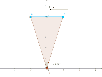 dynamic visualization of the Horizontal Angle of View