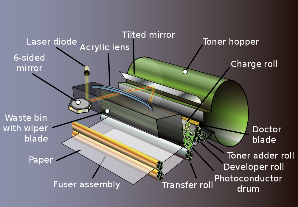 Как печатает лазерный