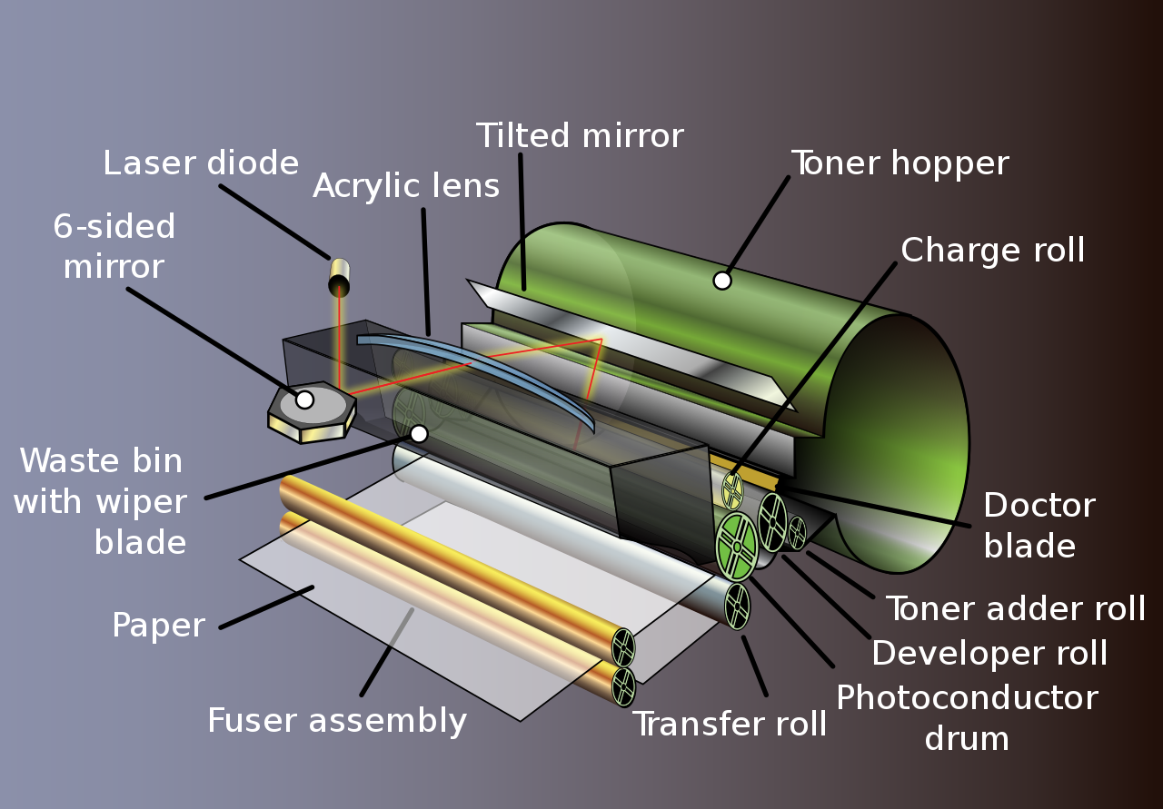 File Laser Toner Cartridge Svg Wikimedia Commons