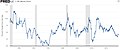 M2 money supply increases.jpg