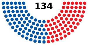 MNHouseStructure2020.svg