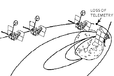 Mars Observer - loss of telemetry.png