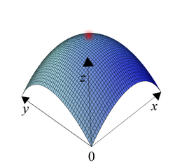 Matematika: Istorija bei apžvalga, Matematikos sritys, Žymūs matematikai