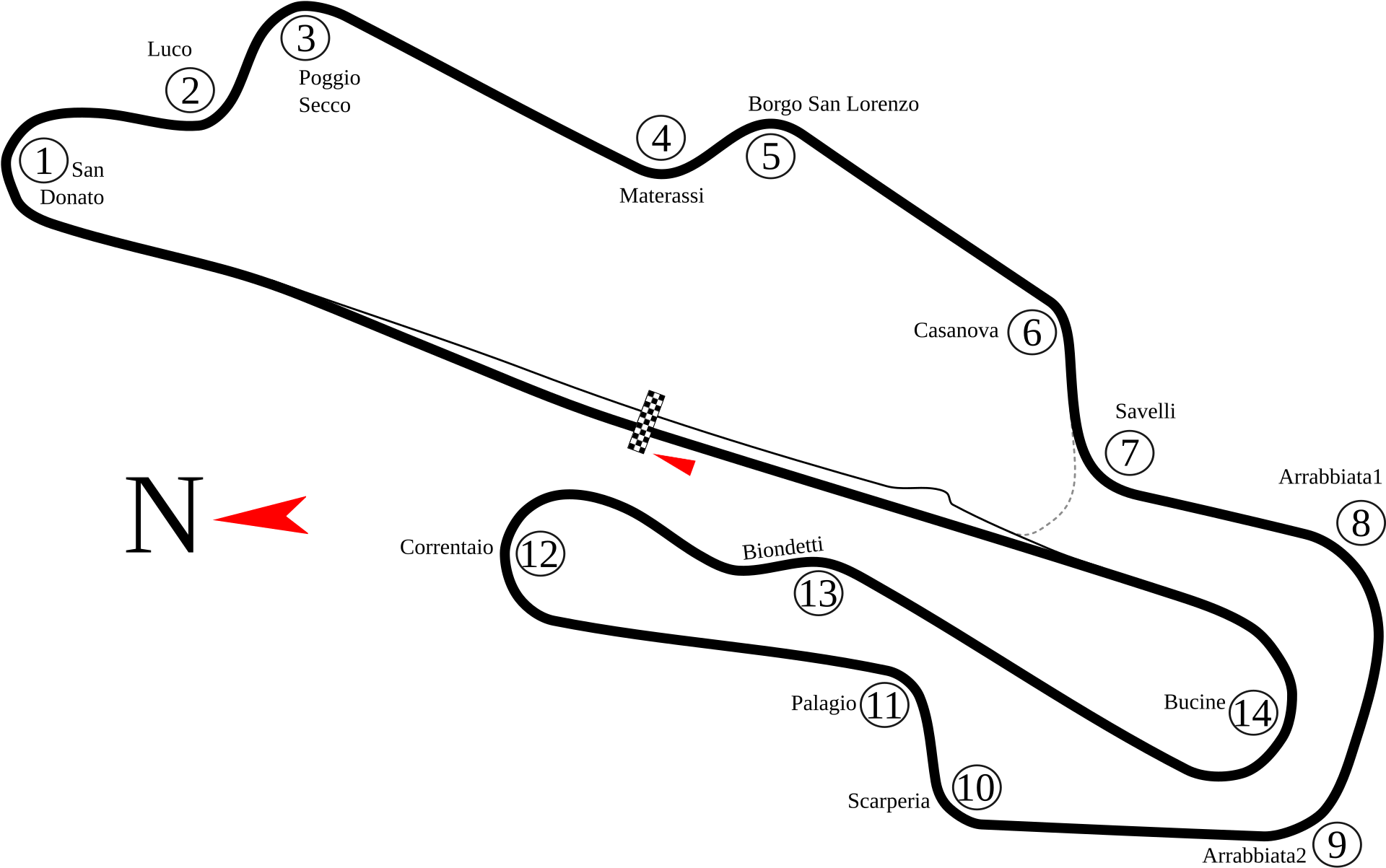 245km 弯道数目 15(9右,6左) 赛道下载: ac:自带 &hearts