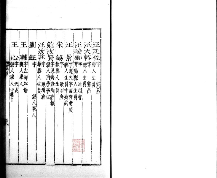 File:NLC892-411999002734-304239 同門錄 第3冊.pdf