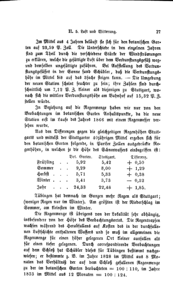 File:OATuebingen 027.png