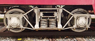 List of railroad truck parts - Wikipedia