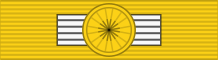 Soubor:Ordre du Merite Camerounais (after 1972) 1 class ribbon.svg