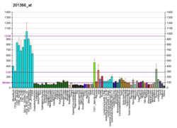 PBB GE SF3A1 201356 bei fs.png