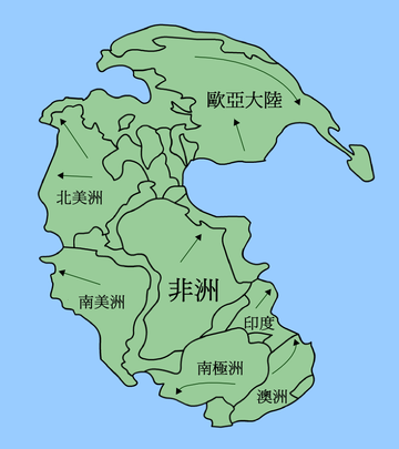 盤古大陸