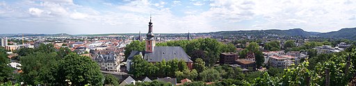 Panorama Kreuznach