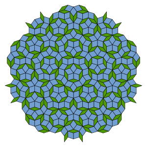 This form of the aperiodic Penrose tiling has two prototiles, a thick rhombus (shown blue in the figure) and a thin rhombus (green). Penrose Tiling (Rhombi).svg