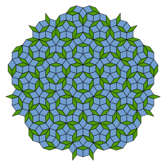 A Penrose tiling, with several symmetries but no periodic repetitions