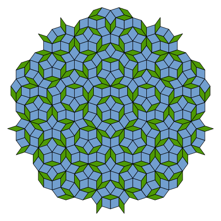This form of the aperiodic Penrose tiling has two prototiles, a thick rhombus (shown blue in the figure) and a thin rhombus (green). Penrose Tiling (Rhombi).svg