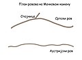 План ровова у бици на Мачковом камену