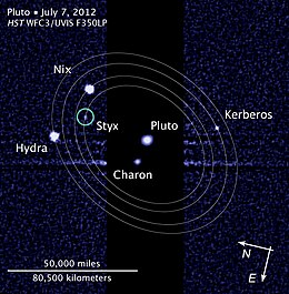Pluto moon P5 discovery with moons' orbits.jpg