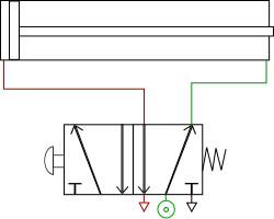  النيومتك Pneumatica 250px-Pneumatica.svg