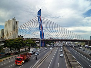 Guarulhos: Etimologia, História, Geografia