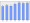 Evolucion de la populacion 1962-2008