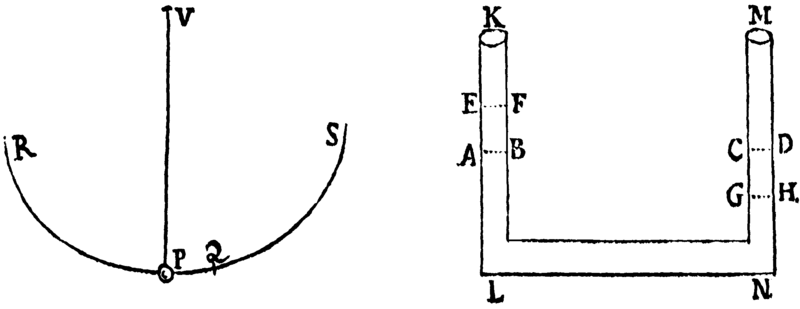 File:Principia1686 139.png