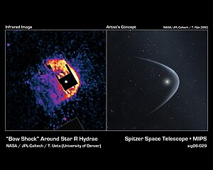 Bow Shock