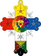 Fraternidade Rosacruz - Sede Central do Brasil
