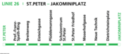 Routetabel Graz lijn 26.png