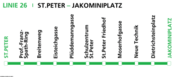 Table de routage ligne de Graz 26.png