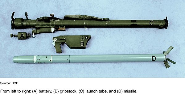 Components of the most common variant, the 9K32M Strela-2M/SA-7b